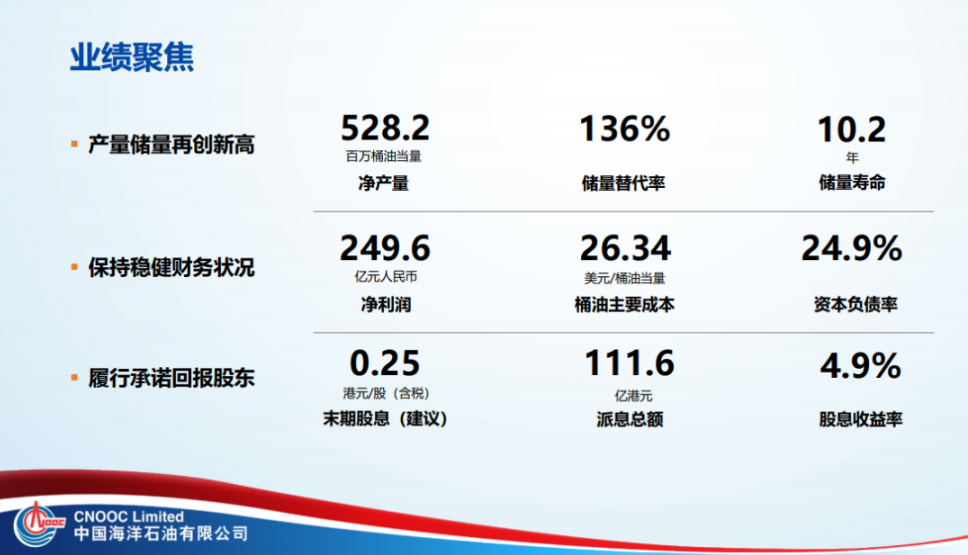 南宫国际(中国区)-官方网站