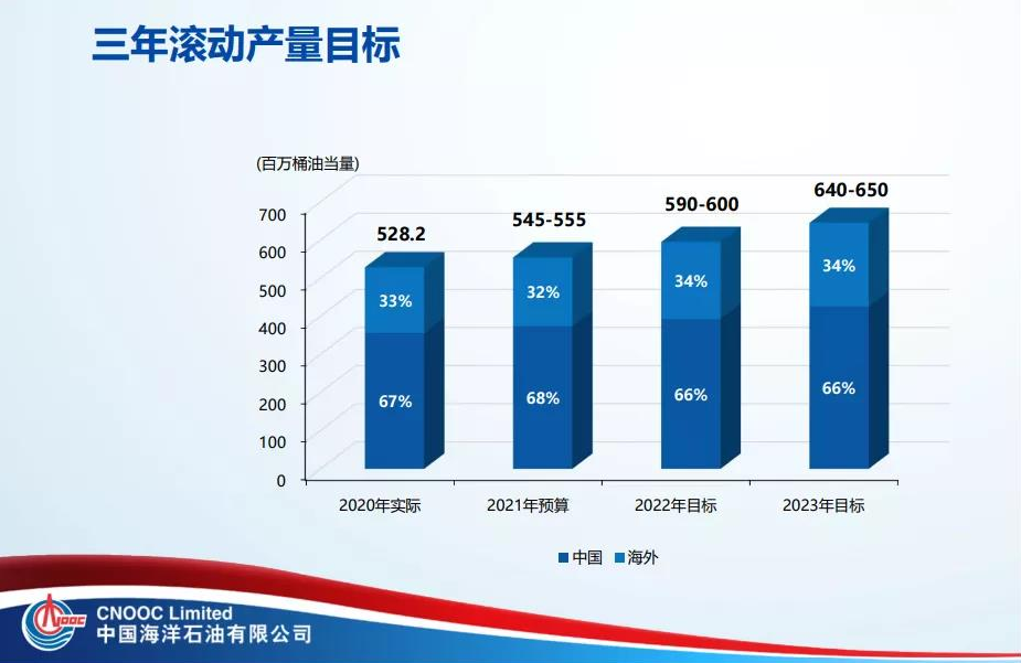 南宫国际(中国区)-官方网站