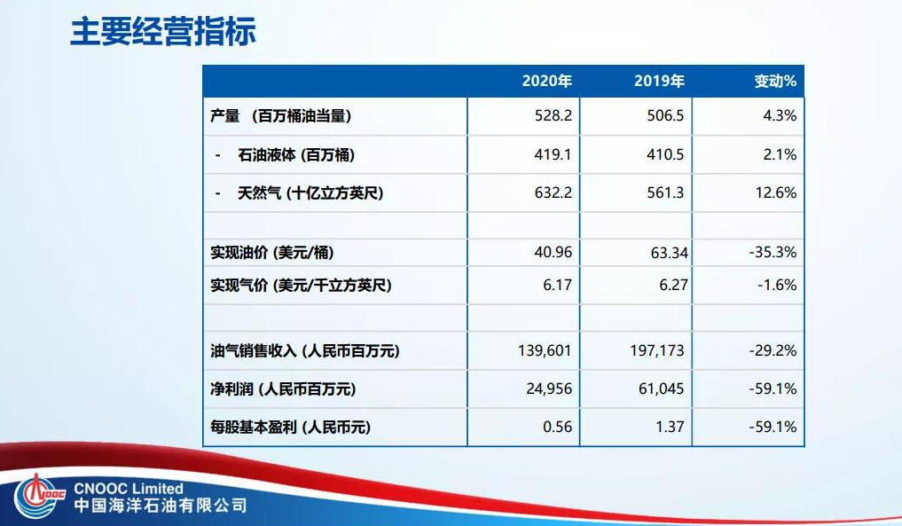 南宫国际(中国区)-官方网站