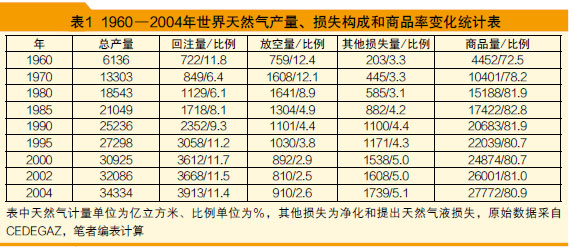 南宫国际(中国区)-官方网站
