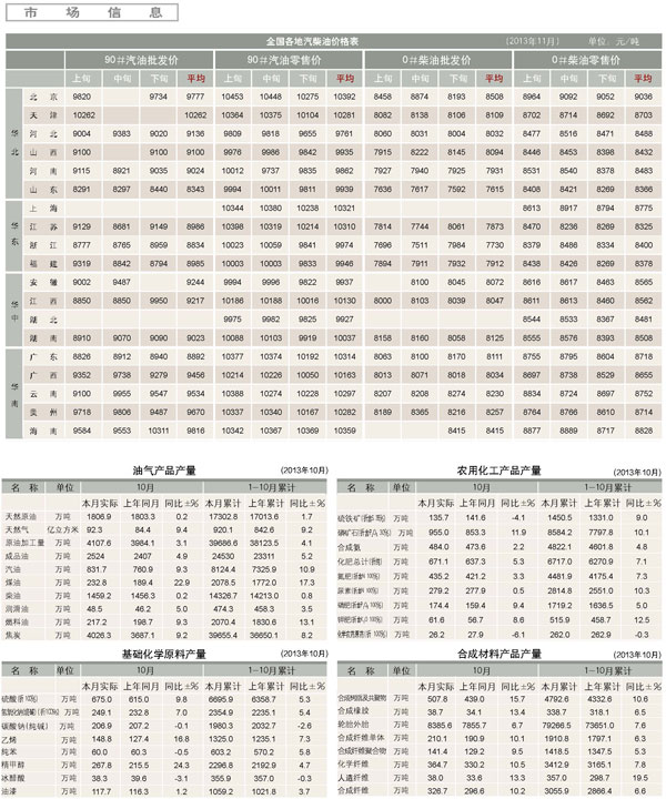 南宫国际(中国区)-官方网站