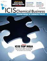 南宫国际(中国区)-官方网站