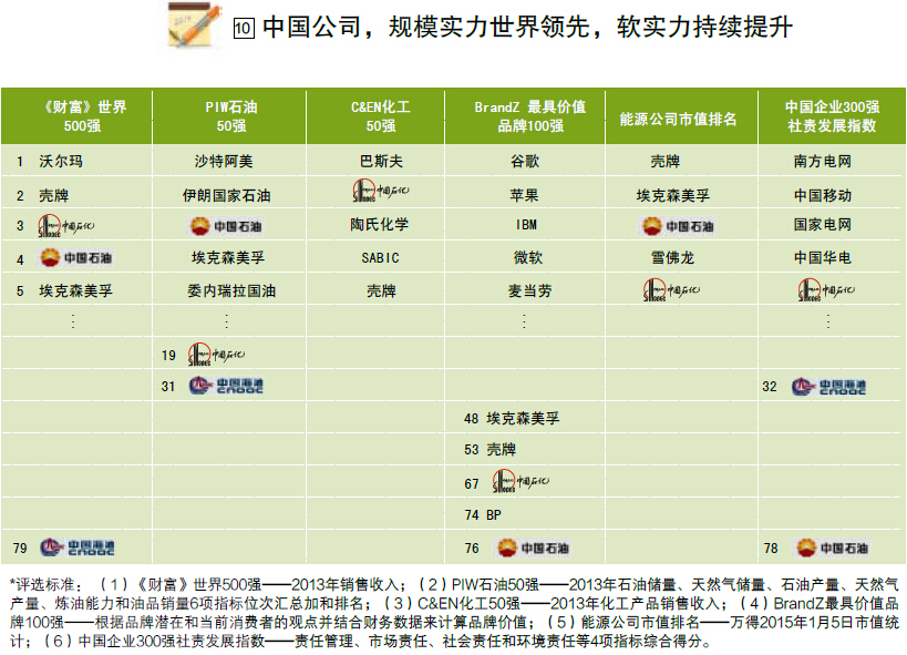 南宫国际(中国区)-官方网站