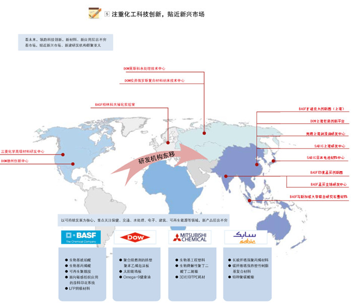 南宫国际(中国区)-官方网站