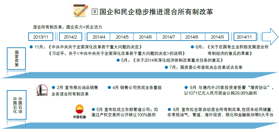 南宫国际(中国区)-官方网站