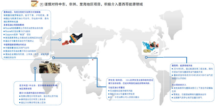 南宫国际(中国区)-官方网站