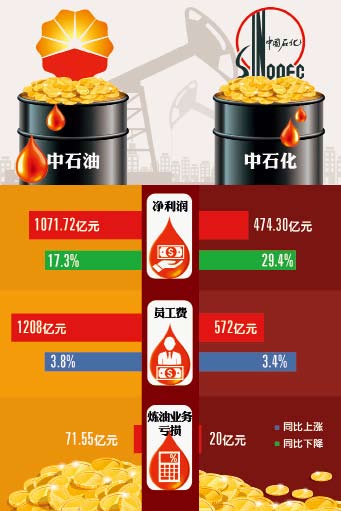 南宫国际(中国区)-官方网站