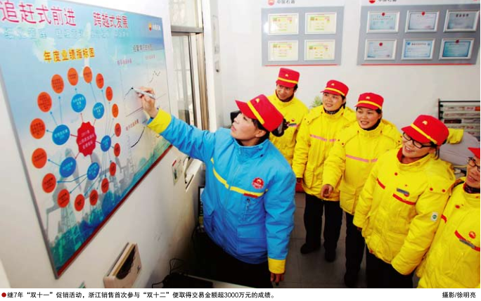 南宫国际(中国区)-官方网站