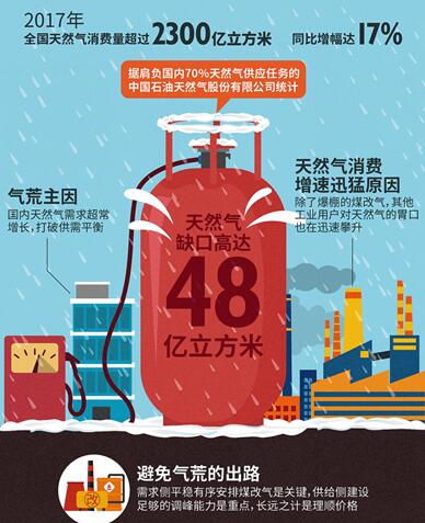 南宫国际(中国区)-官方网站