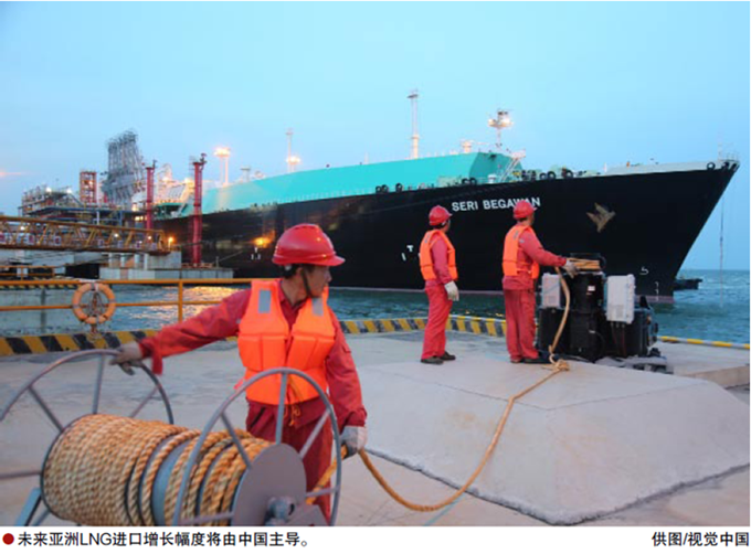 南宫国际(中国区)-官方网站