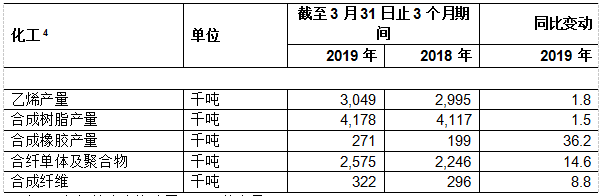 南宫国际(中国区)-官方网站