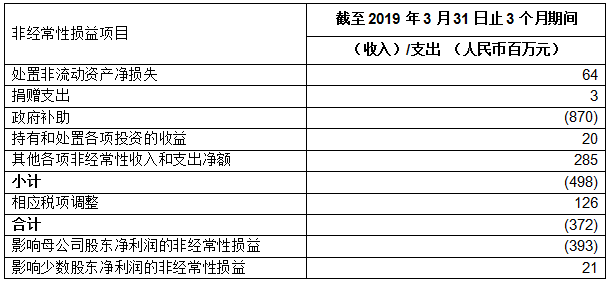 南宫国际(中国区)-官方网站