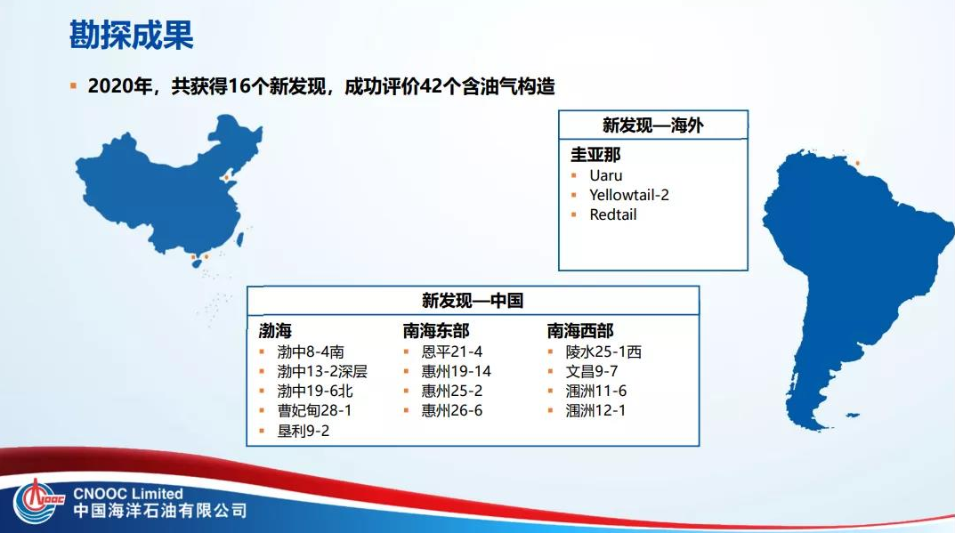南宫国际(中国区)-官方网站