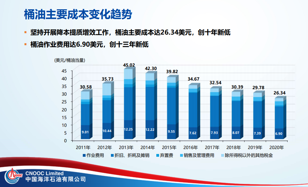 南宫国际(中国区)-官方网站