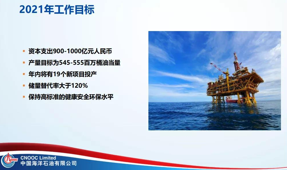 南宫国际(中国区)-官方网站