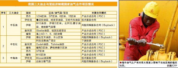 南宫国际(中国区)-官方网站