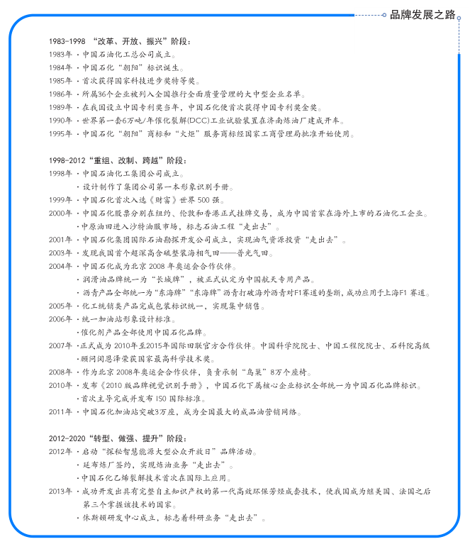 南宫国际(中国区)-官方网站