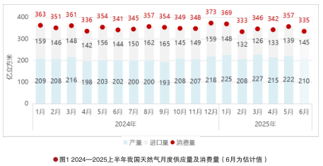 南宫国际(中国区)-官方网站