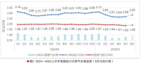 南宫国际(中国区)-官方网站