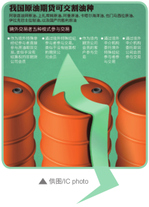 南宫国际(中国区)-官方网站