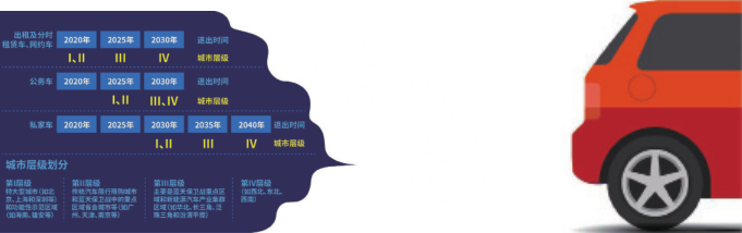 南宫国际(中国区)-官方网站