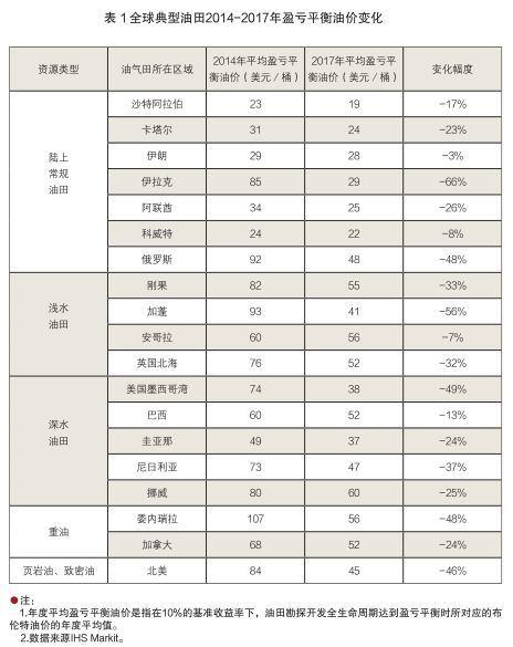 南宫国际(中国区)-官方网站