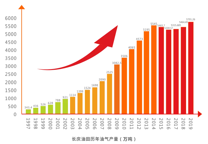 南宫国际(中国区)-官方网站