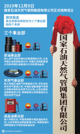 南宫国际(中国区)-官方网站