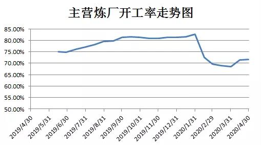 南宫国际(中国区)-官方网站