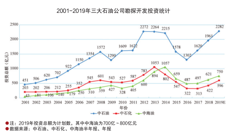 南宫国际(中国区)-官方网站