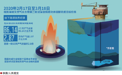 南宫国际(中国区)-官方网站