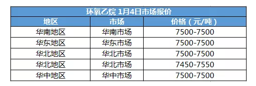 南宫国际(中国区)-官方网站