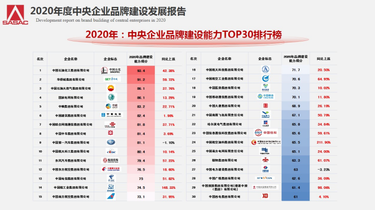 南宫国际(中国区)-官方网站