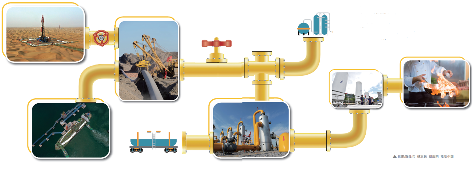 南宫国际(中国区)-官方网站