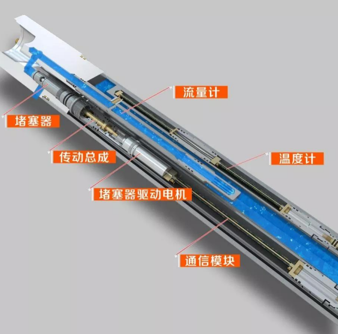 南宫国际(中国区)-官方网站