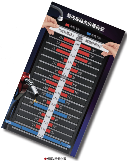 南宫国际(中国区)-官方网站