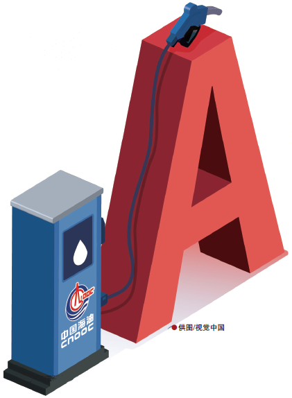 南宫国际(中国区)-官方网站