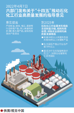 南宫国际(中国区)-官方网站