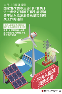 南宫国际(中国区)-官方网站