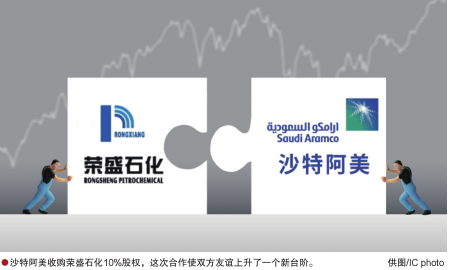 南宫国际(中国区)-官方网站