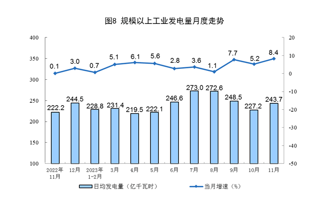 南宫国际(中国区)-官方网站