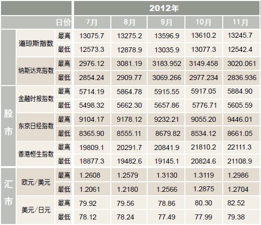 南宫国际(中国区)-官方网站