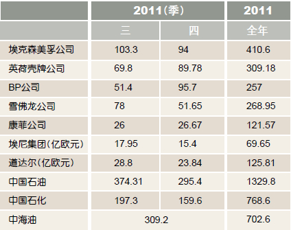 南宫国际(中国区)-官方网站