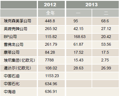 南宫国际(中国区)-官方网站