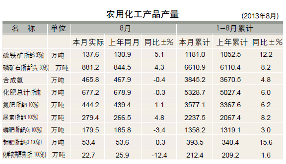 南宫国际(中国区)-官方网站