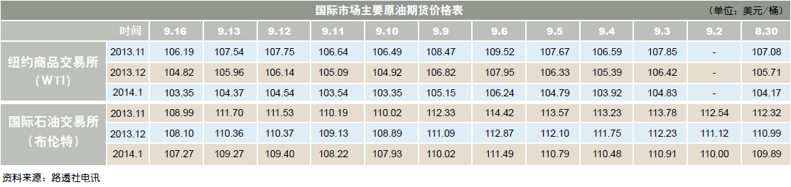 南宫国际(中国区)-官方网站
