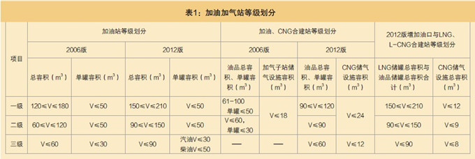 南宫国际(中国区)-官方网站