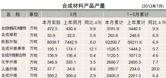 南宫国际(中国区)-官方网站
