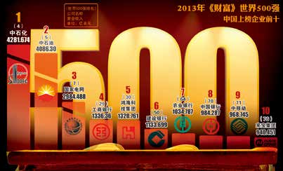 南宫国际(中国区)-官方网站