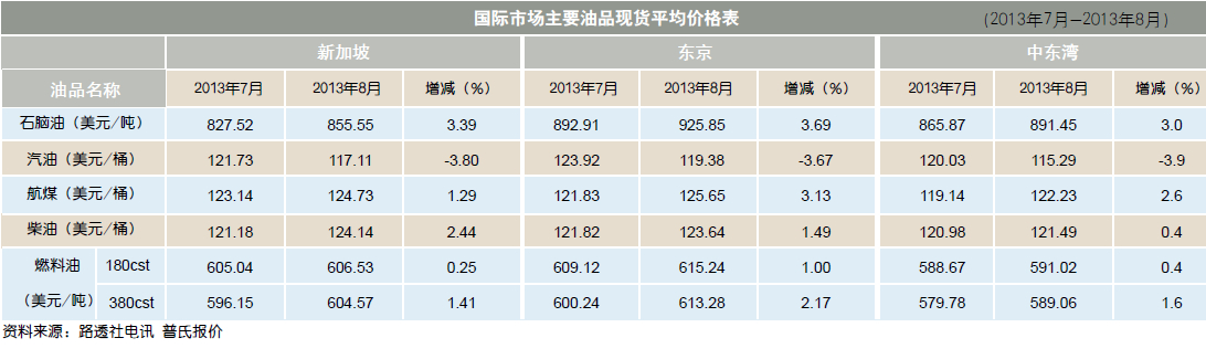 南宫国际(中国区)-官方网站